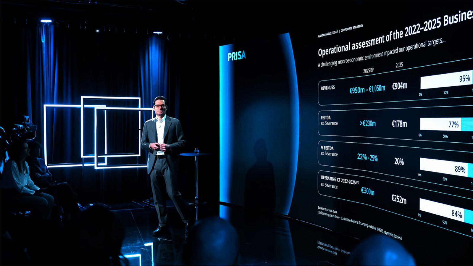 PRISA-CMD-Linkedin-v03